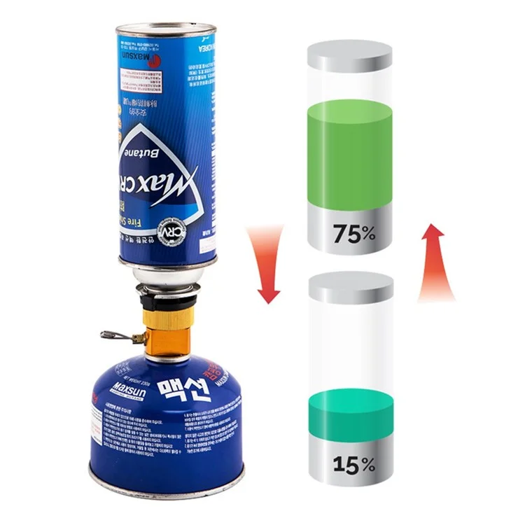 WSS-706 Adaptador de válvula recarregável para botijão de gás de camping ao ar livre 