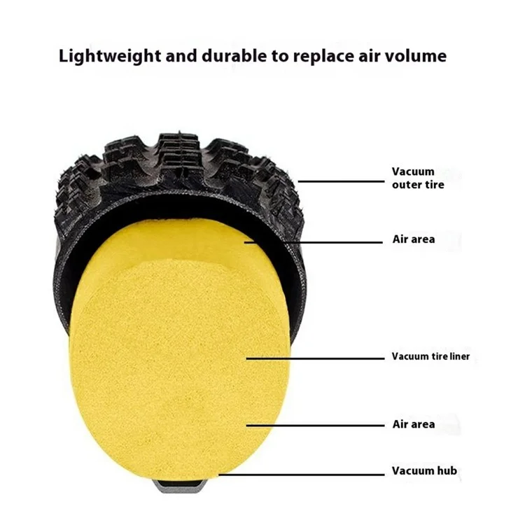 ENLEE Inserimento Tubeless per Pneumatici di Bicicletta Protezione Antiforatura per Bici da Strada - per Bici da Corsa