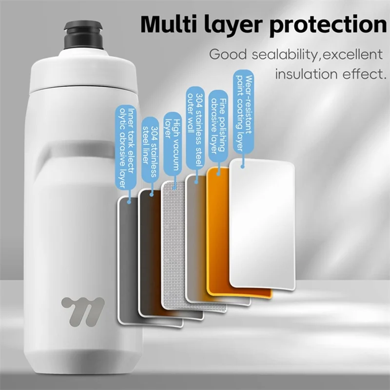 WEST BIKING YP0721053 550ml Stainless Steel Insulated Bottle Sports Cycling Water Bottle (BPA-Free, No FDA) - Black