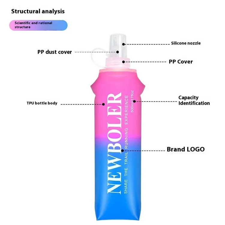 NEWBOLER 500ml TPU Collapsible Water Bottle Soft Flask Gradient Color Sports Portable Bottle for Marathon (No FDA, BPA Free) - Pink Blue