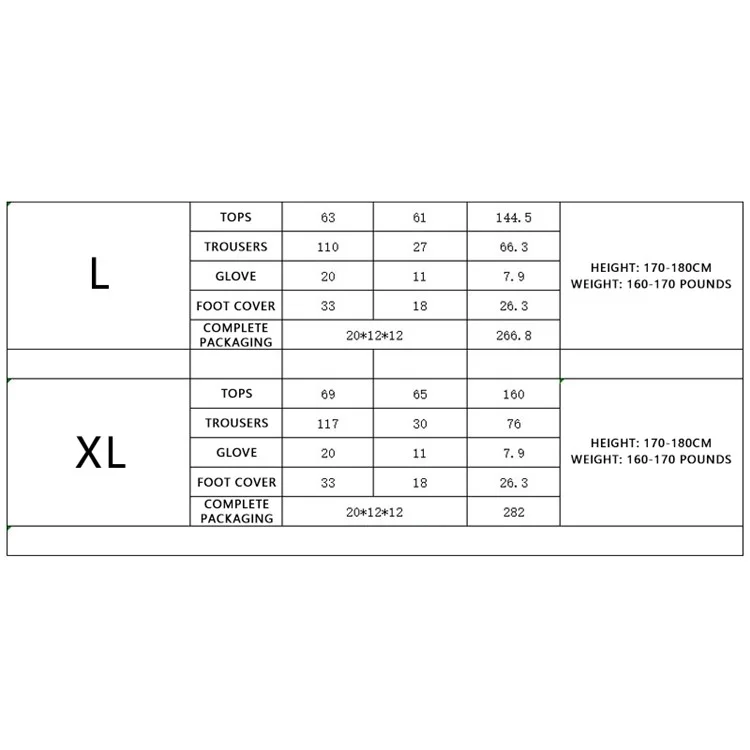 LUCKSTONE 1 Set Adults Mosquito Suits Mesh Net Bug Jacket + Pant + Gloves + Foot Cover Clothing - XL