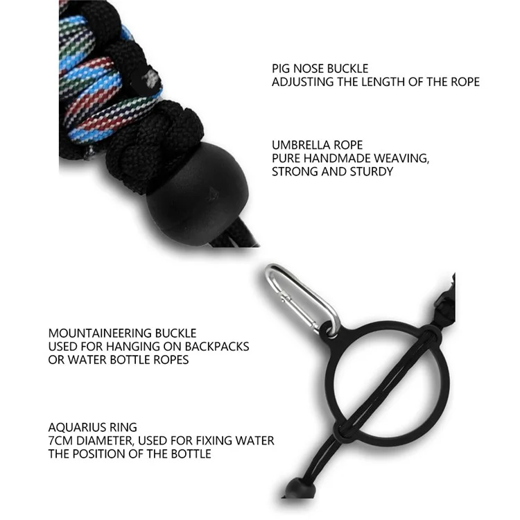 Porte-bouteille d'eau de survie tactique pour le camping en plein air avec mousqueton - Bleu Vert + Noir
