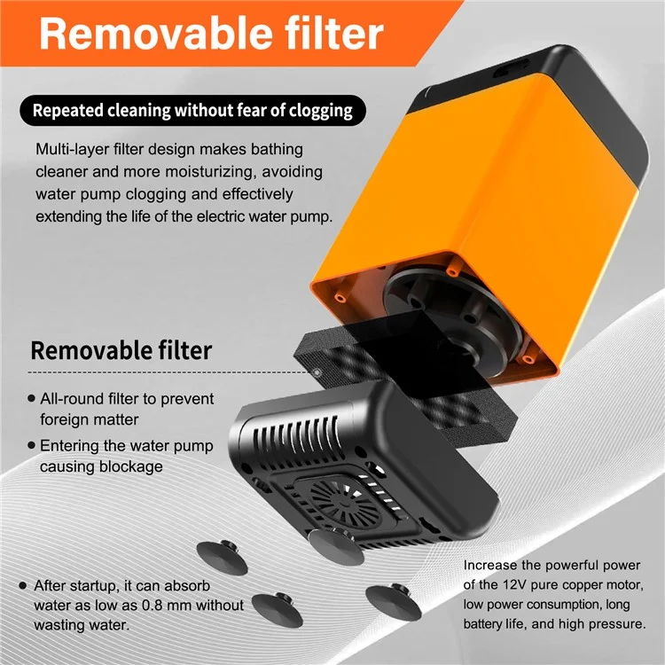 6000mAh Outdoor Camping Electric Shower with Smart Temperature Monitoring + 3 Spray Modes