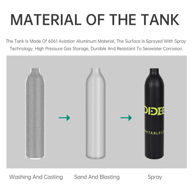 Dideep X3000pro 5-10 Minuten 0,5 l Mini-tank-tankluft-tauchzylinder Für Die Notfallrettung Unter Wasser Exploration - Schwarz