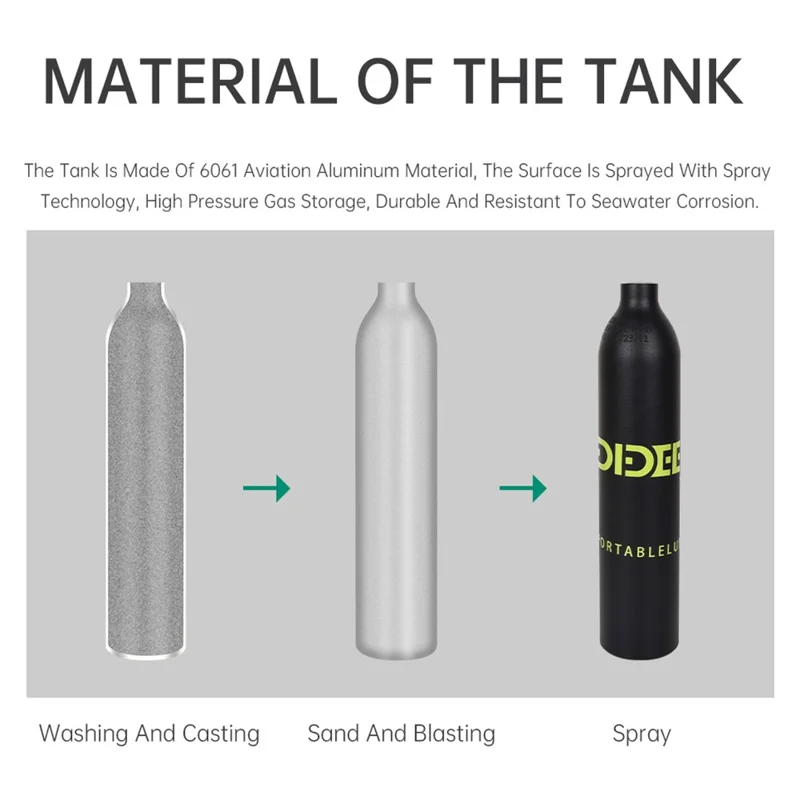 DIDEEP X3000Pro 5-10 Mins 0.5L Mini Scuba Tank Air Diving Cylinder for Underwater Exploration Emergency Rescue - Yellow