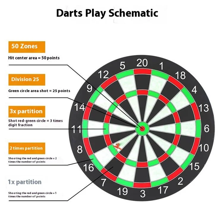 DAHANGJIA D2115 Double-Sided Magnetic Dart Board Kids Indoor Safe Dart Toy, 15-inch Magnetic Cloth + 6 Darts