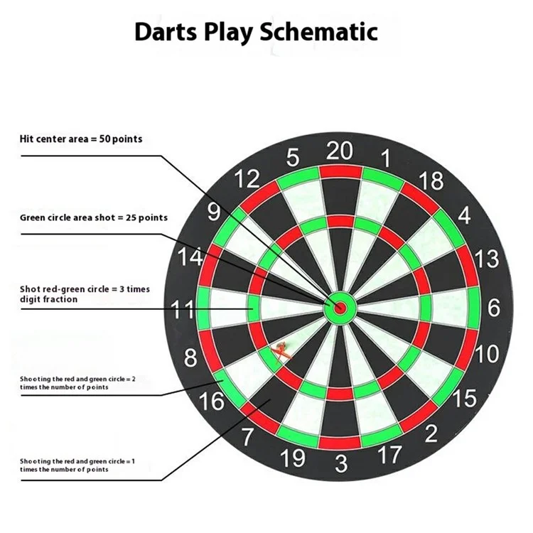 DAHANGJIA D2117 Double-Sided Magnetic Dart Board Kids Indoor Safe Dart Toy, 17-inch Magnetic Cloth + 6 Darts