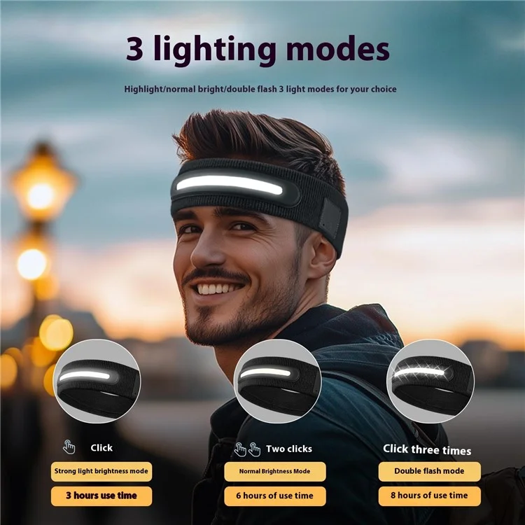 Z3-TD3 LED Headband Running Rechargeable Light Up Headwear Sweat Absorbing 3 Light Modes Hair Band - Black