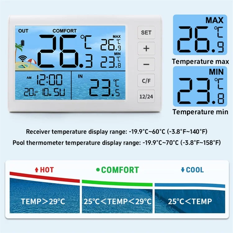 TS-PL01 Wireless Floating Pool Thermometer Solar Powered Digital Display Water Temperature Meter with RGB Light - White