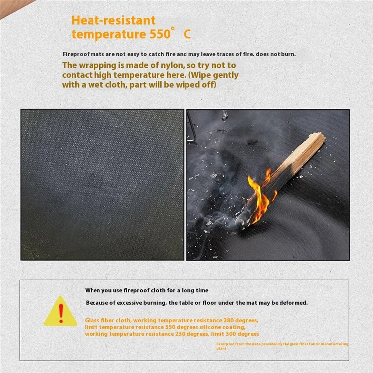 CLS Tapete Portátil Resistente ao Fogo para Camping Revestido de Silicone Manta Antichama de Fibra de Vidro para Isolamento de Calor em Churrascos