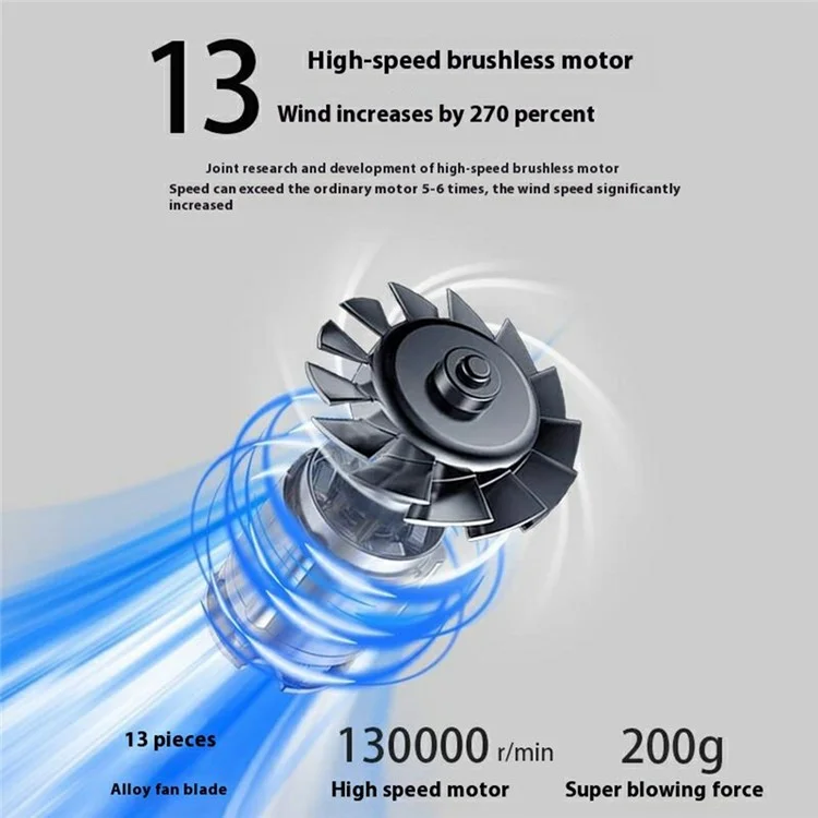 S7 130000U/min Leistungsstarker Turbo-Lüfter für Outdoor-Camping, 4 Stufen Handgebläse mit Einknopf-Steuerung