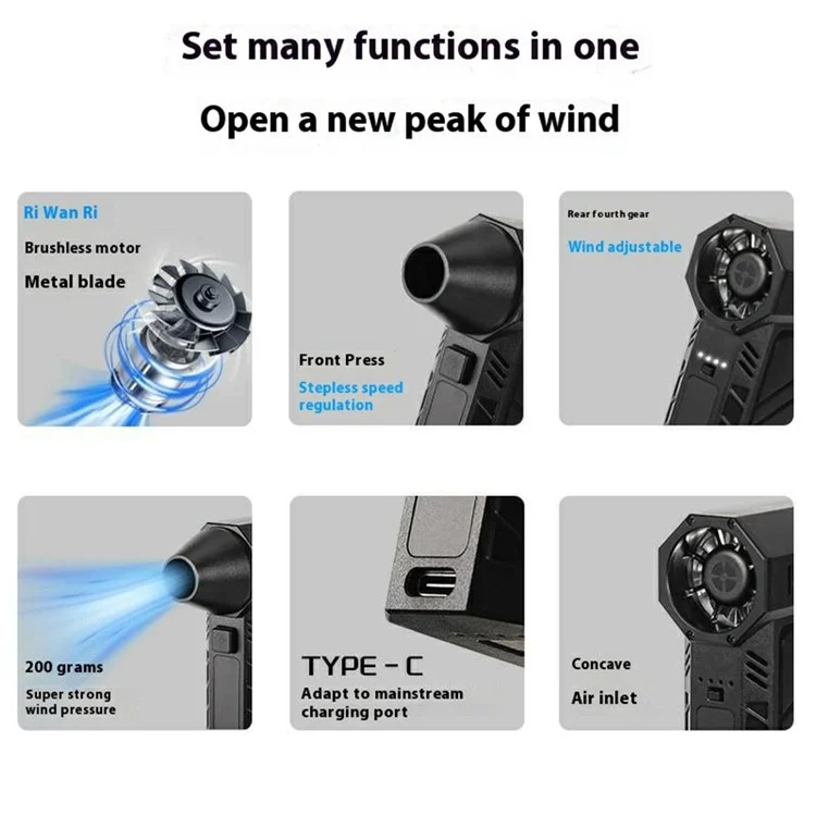 S7 130000U/min Leistungsstarker Turbo-Lüfter für Outdoor-Camping, 4 Stufen Handgebläse mit Einknopf-Steuerung