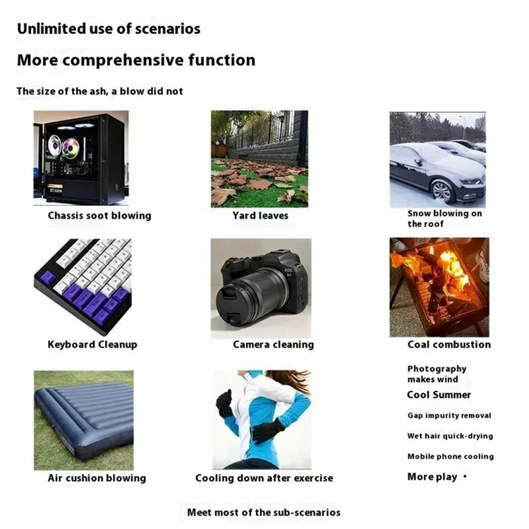 S7 130000U/min Leistungsstarker Turbo-Lüfter für Outdoor-Camping, 4 Stufen Handgebläse mit Einknopf-Steuerung