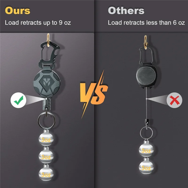 2Pcs Retractable Key Chain Magnetic Pull Rope Anti-Lost Keyring with Bottle Opener Function