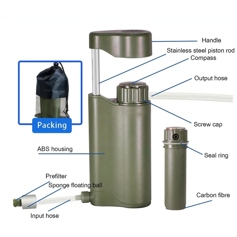 K8617 Portable Outdoor Water Filter Straw Survival Emergency Camping Hiking Water Ultra Filtration Tool (BPA Free, No FDA) - Army Green