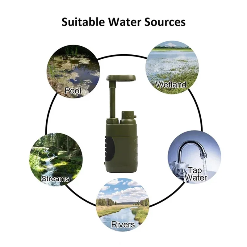 K8617 Portable Outdoor Water Filter Straw Survival Emergency Camping Hiking Water Ultra Filtration Tool (BPA Free, No FDA) - Army Green