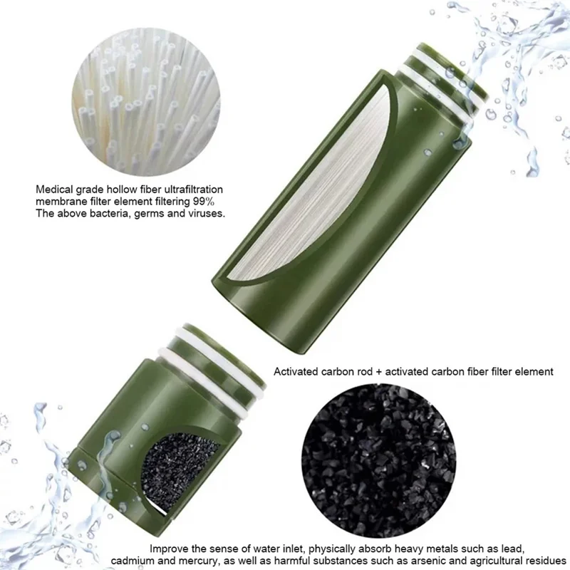 K8617 Portable Outdoor Water Filter Straw Survival Emergency Camping Hiking Water Ultra Filtration Tool (BPA Free, No FDA) - Army Green