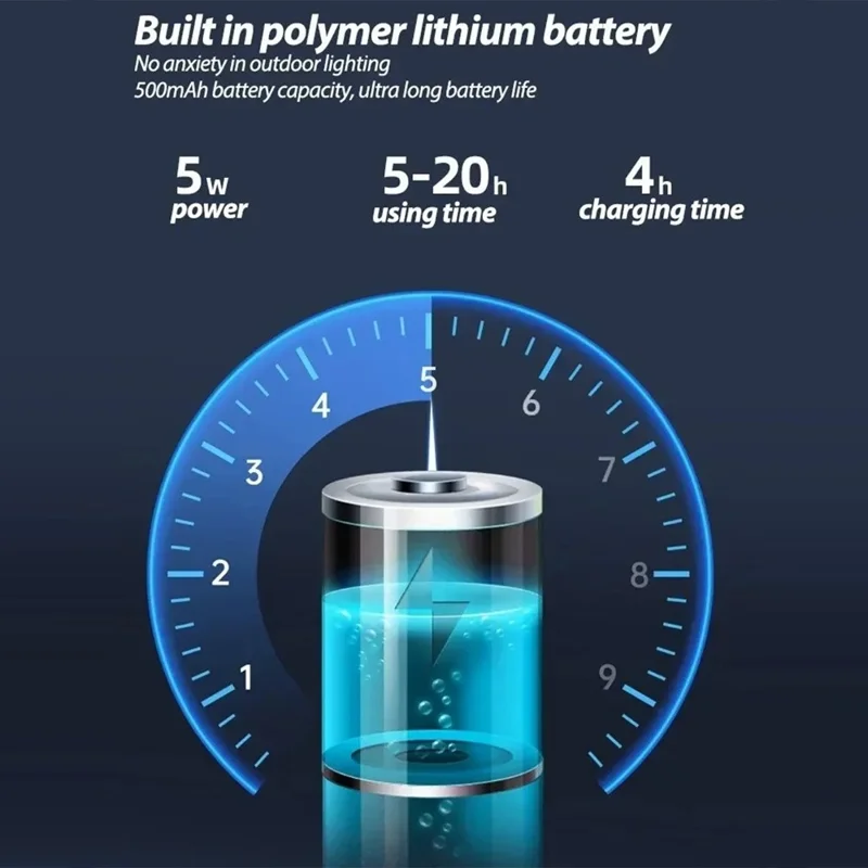 YX Multifunctional Keychain Flashlight Rechargeable COB XPE LED 6 Lighting Modes Portable Light - Sky Blue