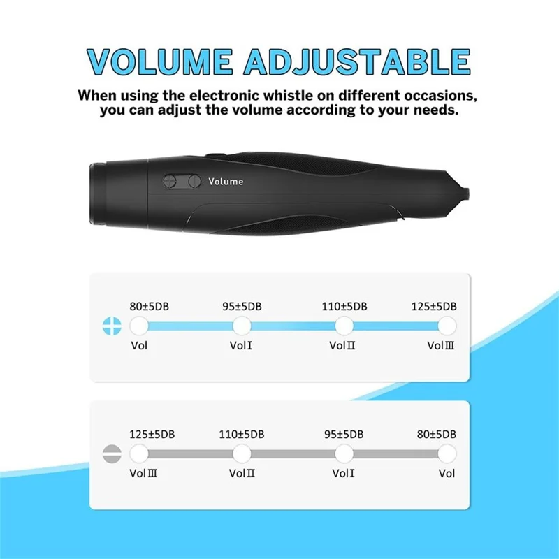 Elektroniczny gwizdek WANJOTEC 125 dB Głośny gwizdek bezpieczeństwa w sytuacjach awaryjnych dla sędziów trenerów nauczycieli sportów outdoorowych - Czarny