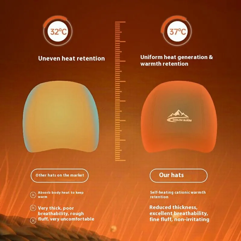 GOLOVEJOY DMZ45 Winter Fietsmuts Thermisch Fleece Outdoor Sportmuts Waterdicht Winddicht Oorbewaking Fietsmuts - Heather Grey