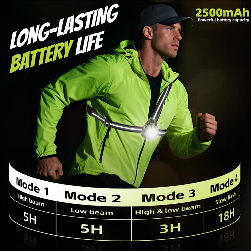 WEST BIKING YP0701499 Éclairage de course et de cyclisme Lumière de poitrine Avertissement 500 Lumens Angle Ajustable - Noir