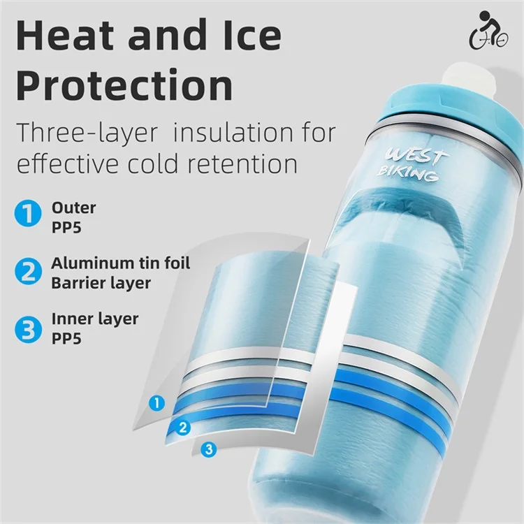 WEST BIKING YP0721046 Sport Insulated Water Bottle Cycling Squeeze PP5 Water Container 620ml (BPA Free, No FDA Certificate) - Blue