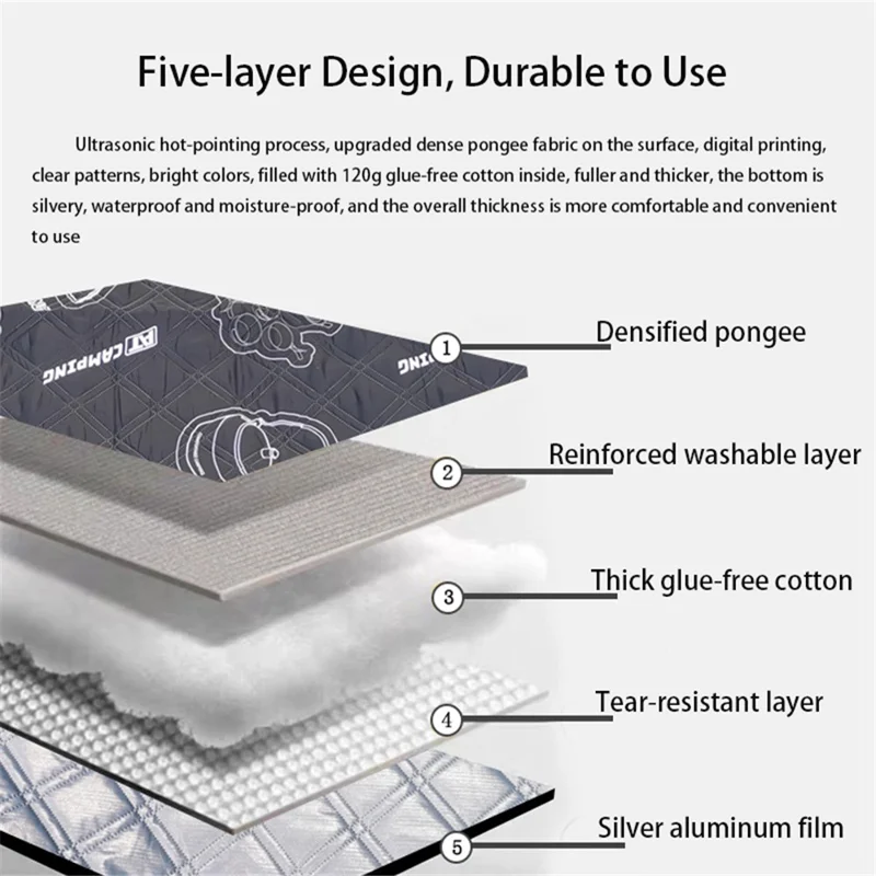 45679 150x200cm Thicken Camping Picnic Mat Moisture-proof Lawn Mat with Webbing Tote Strap - Black