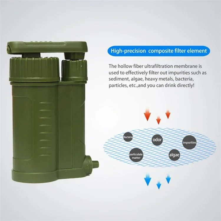 QJ-A7 Emergency Survival Water Filter Outdoor Water Purifier + 480ml Water Pack (No FDA, BPA Free)