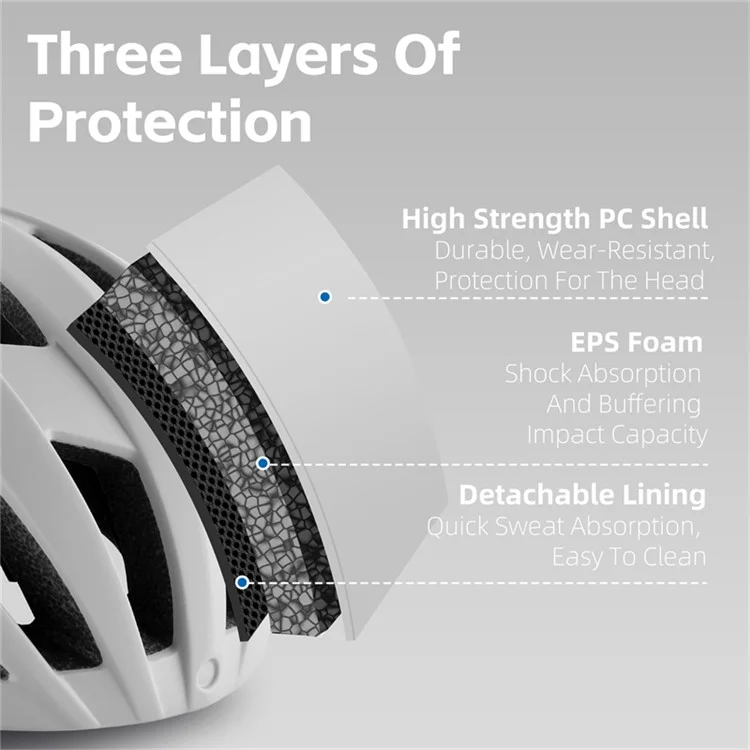 WEST BIKING YP0708120 EPS Foam Cycling Helmet with Magnetic Suction Photochromic Lens - Light Grey