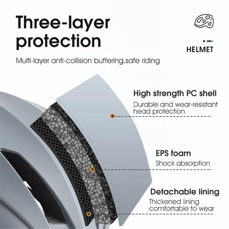 WEST BIKING YP1602505 Lightweight Pneumatic Bike Helmet with LED Taillight - White