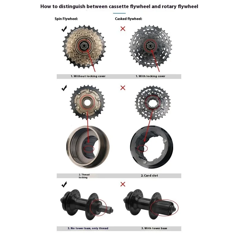 RIDERACE RR9322 Ferramenta de Reparo de Repoto de Remover de Aço Free de Aço Para 6-11 Speed ​​freewheels