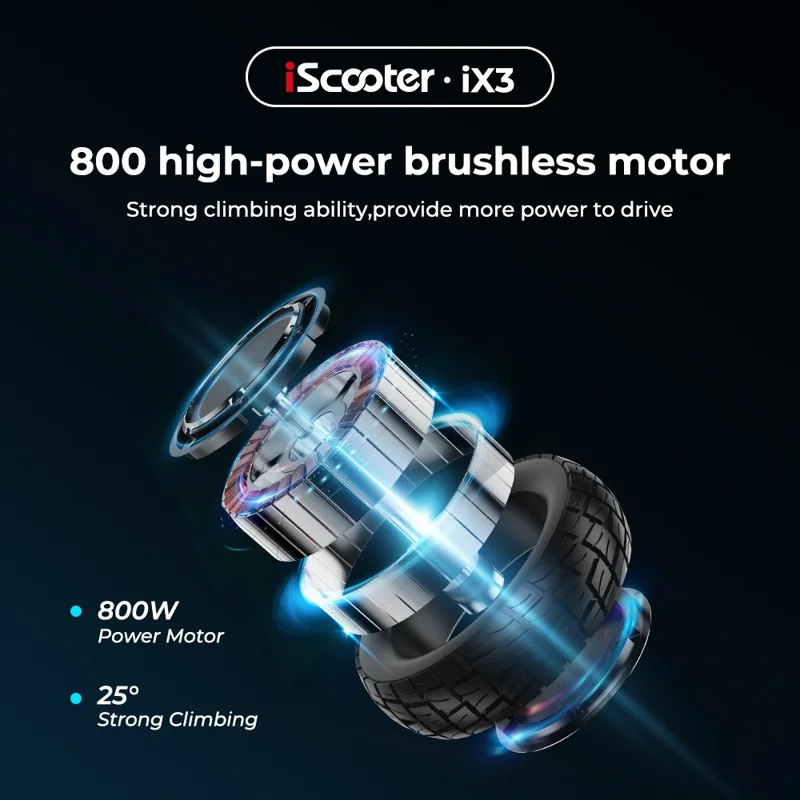 ISCOOTER iX3 10 Inch Tire Off-Road Rear-Drive Electric Scooter with APP, 48V 10Ah Battery - Region A