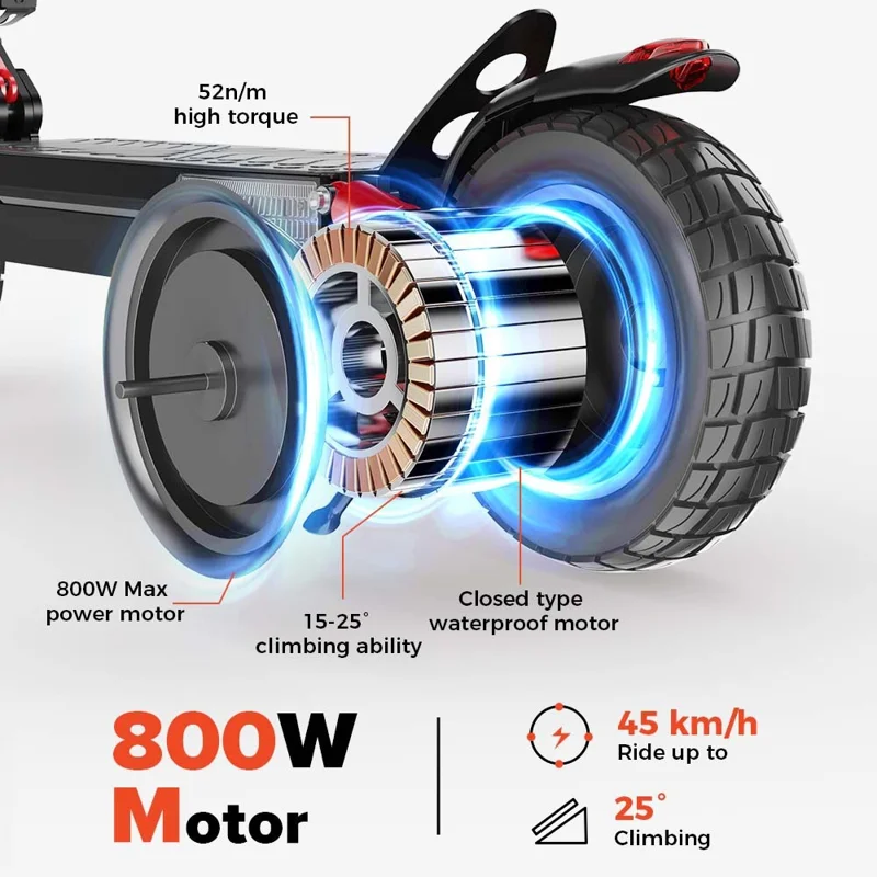 Электросамокат ISCOOTER iX4 с 10-дюймовыми колесами, 800-ваттным мотором, максимальной скоростью 45 км/ч и аккумулятором 48В 15Ач, с поддержкой приложения - Регион A