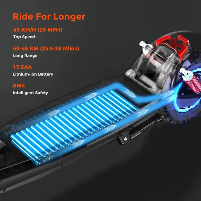 ISCOOTER iX6 11 Inch Tire Off-Road Electric Scooter with NFC 48V 17.5Ah Foldable E-Scooter - Region A