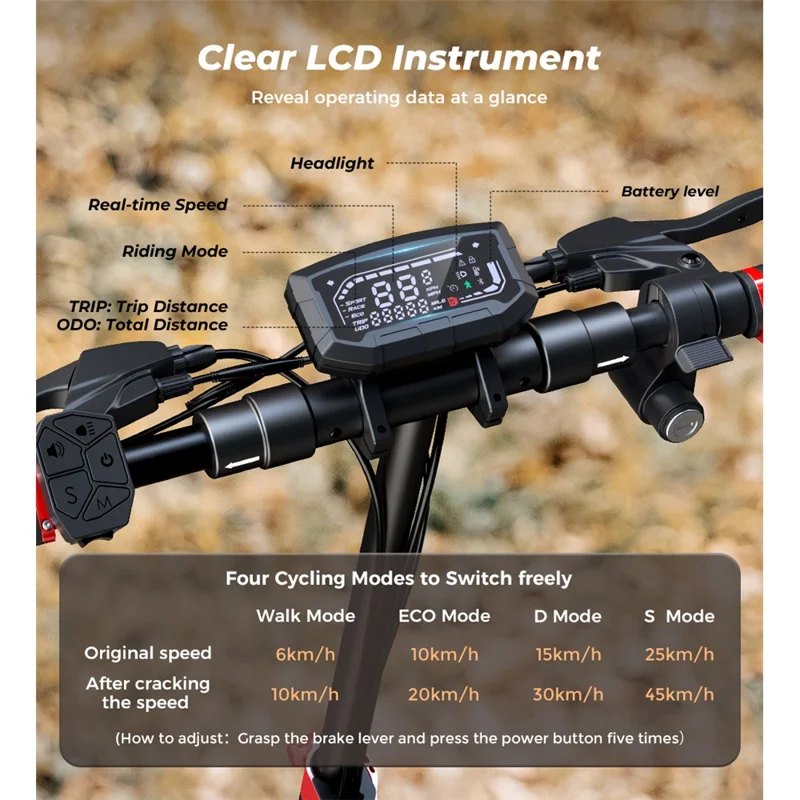 Elektryczny hulajnoga ISCOOTER iX4 48 V 15 Ah, 10-calowa opona, terenowa hulajnoga z aplikacją (wtyk UE) - strefa A