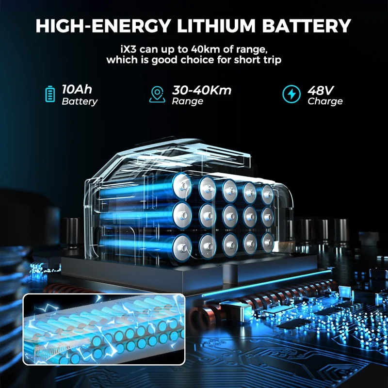 ISCOOTER iX3 48V 10Ah Electric Scooter 10 Inch Off-Road Scooter with APP (EU Plug) - Area A