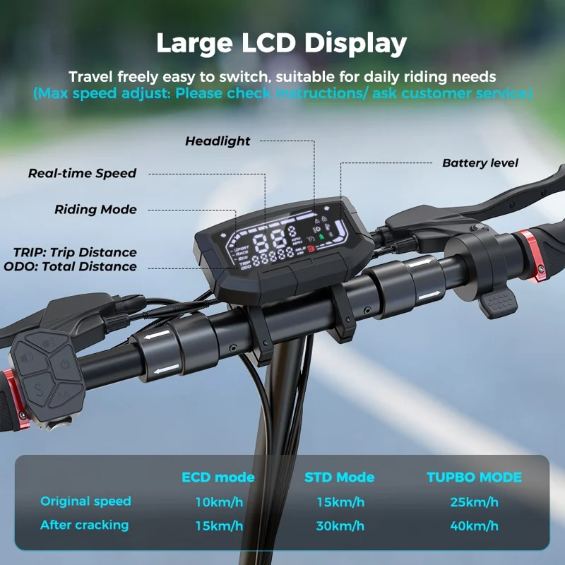 ISCOOTER iX3 48V 10Ah Electric Scooter 10 Inch Off-Road Scooter with APP (EU Plug) - Area A