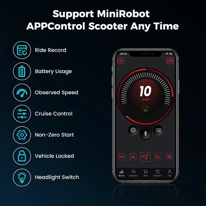 ISCOOTER iX3 48V 10Ah Electric Scooter 10 Inch Off-Road Scooter with APP (EU Plug) - Area A