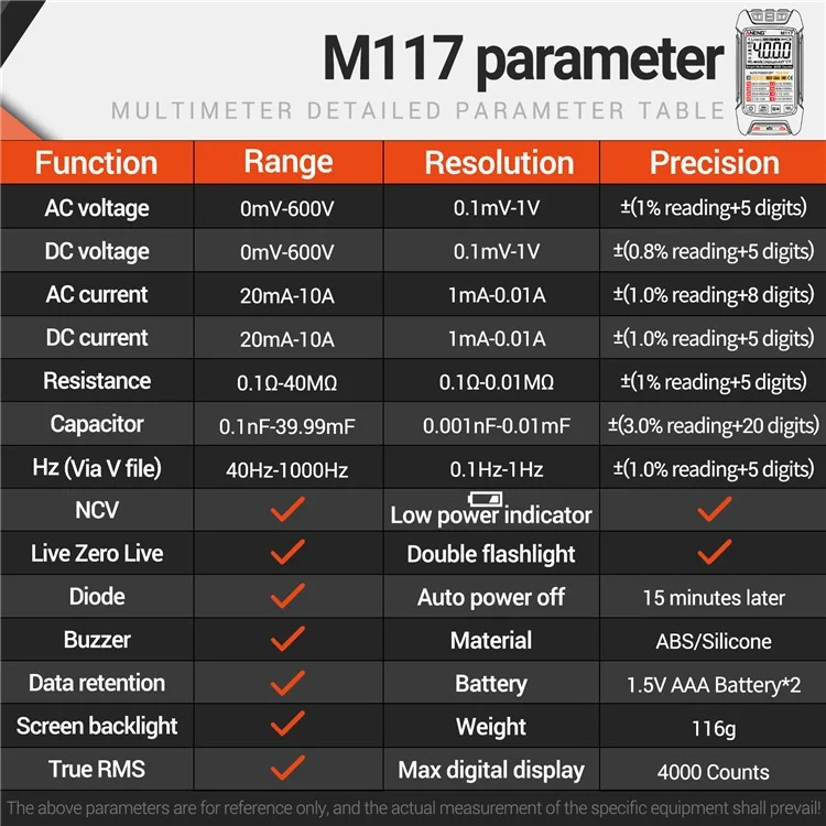 Multímetro digital ANENG M117 con autoescala, probador inteligente multiusos - Negro