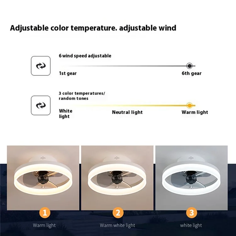 Ventilador de techo de 45 cm, 220 V, 6 velocidades, con lámpara y mando a distancia para sala de estar / dormitorio / comedor - Blanco