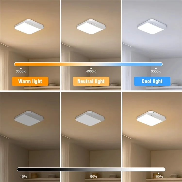 Rechargeable Motion Sensor Flush Mount Ceiling Light with Remote 3000K-6500K Adjustable Night Light for Bedroom, Kitchen