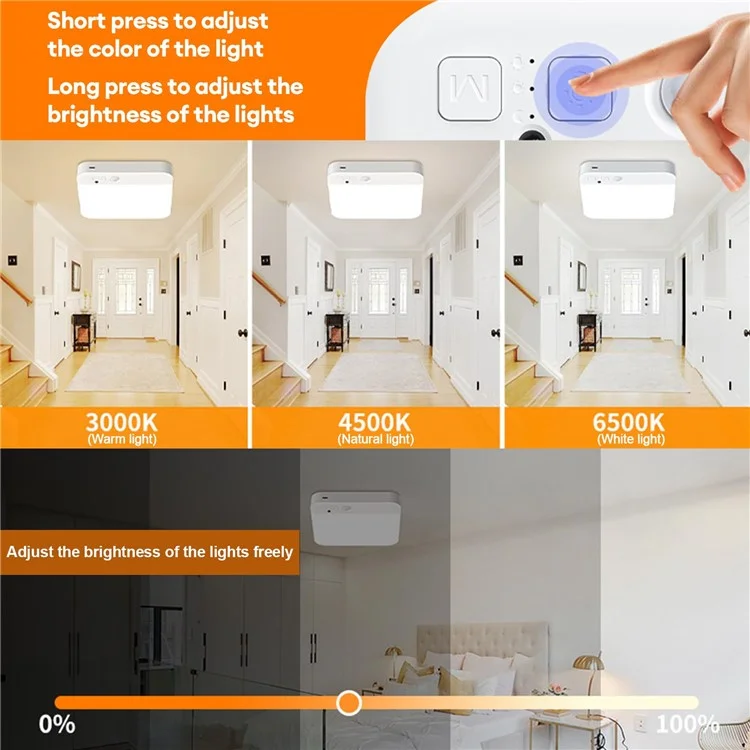 Rechargeable Motion Sensor Flush Mount Ceiling Light with Remote 3000K-6500K Adjustable Night Light for Bedroom, Kitchen