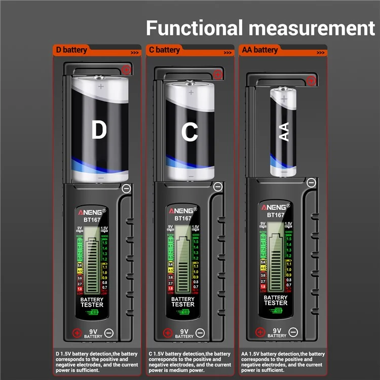 ANENG BT167 Battery Power Tester Analog Bar Display AA AAA Lithium Battery Capacity Tester