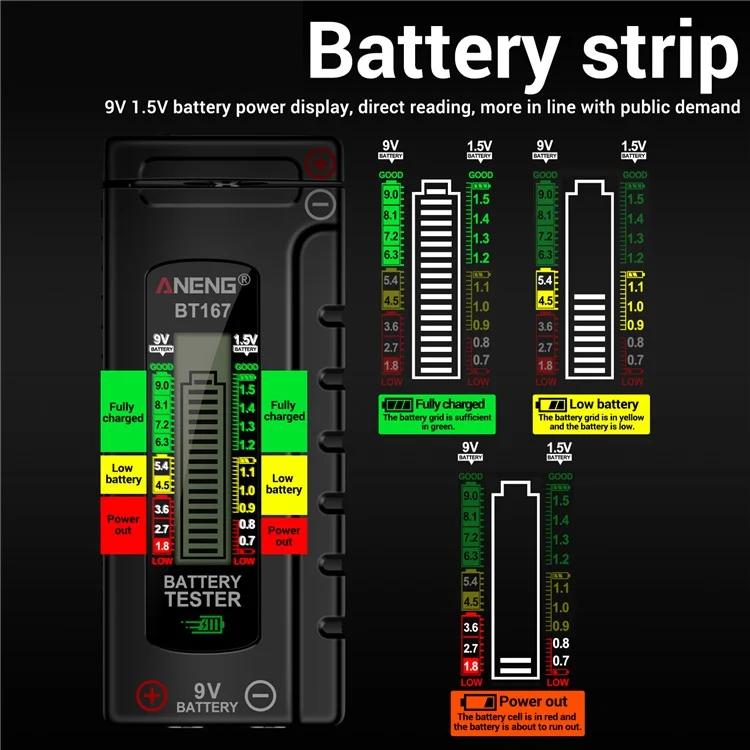 ANENG BT167 Battery Power Tester Analog Bar Display AA AAA Lithium Battery Capacity Tester