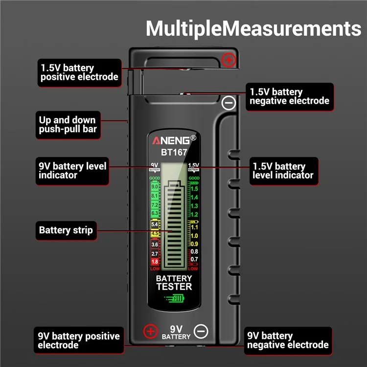 ANENG BT167 Battery Power Tester Analog Bar Display AA AAA Lithium Battery Capacity Tester
