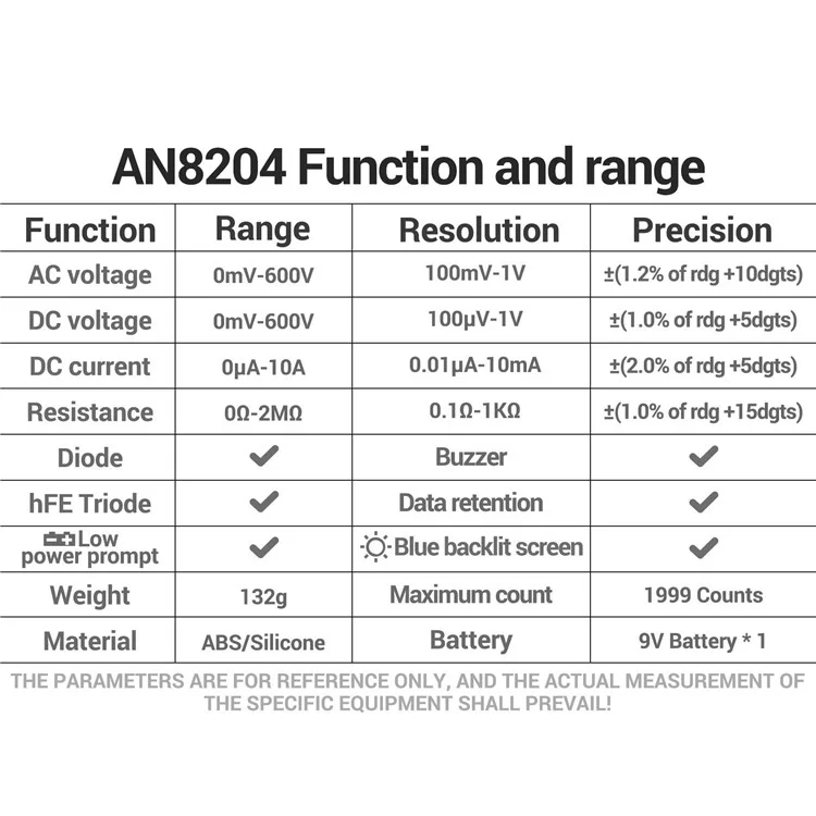ANENG AN8204 Цифровой мультиметр переменного/постоянного напряжения, постоянного тока, сопротивления, тестер диодов - Оранжевый