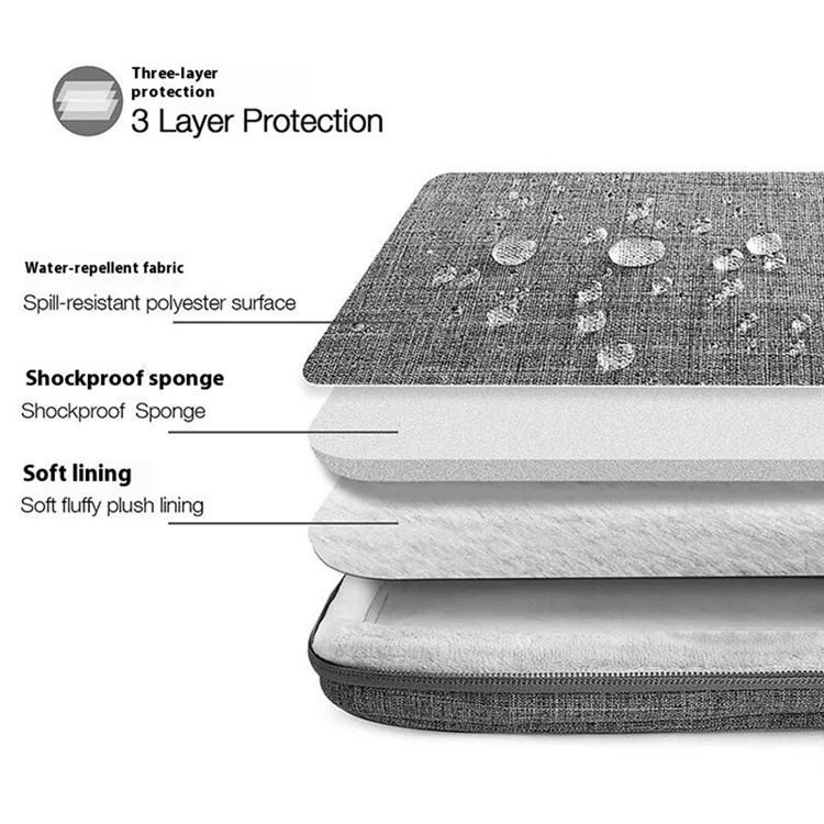 12 Inch Laptop Bag Water-Resistant Oxford Fabric Shockproof Carrying Case Computer Sleeve - Light Grey