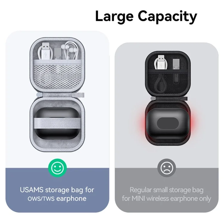 USAMS TWS Earphone Cationic Cloth Storage Case Travel Home Protective Carrying Bag
