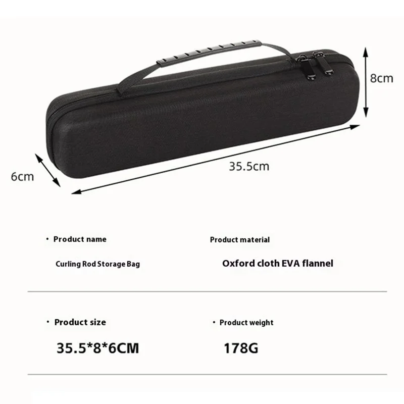 Hair Curler Hard Shell Storage Bag Multifunctional Waterproof Shockproof Straightener Organizer Case - Sapphire
