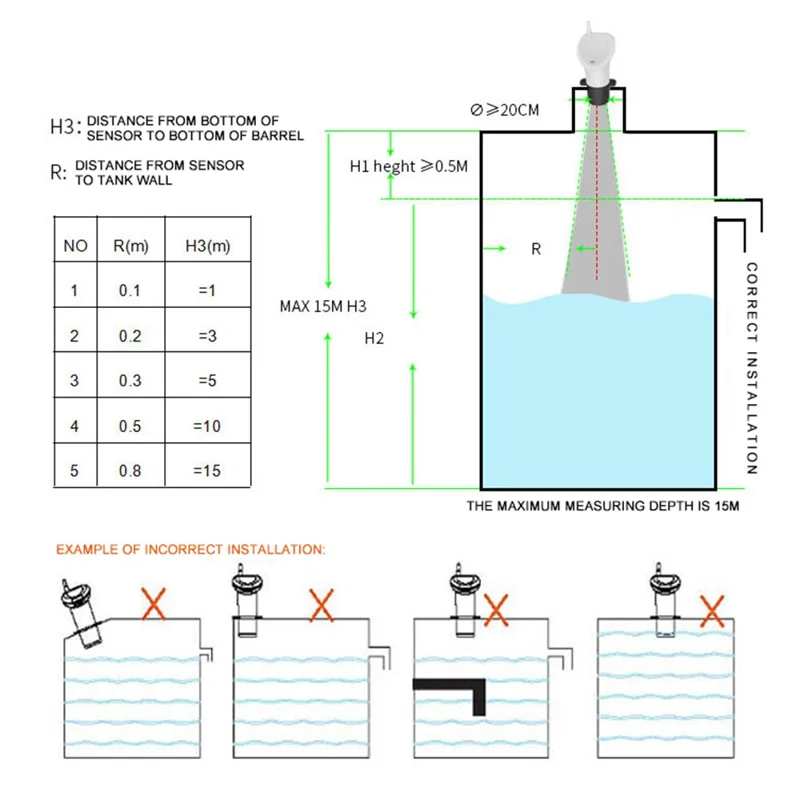 Multifunctional Ultrasonic Water Tank Level Meter with Indoor Temperature Display Digital Electronic Clock Thermometer